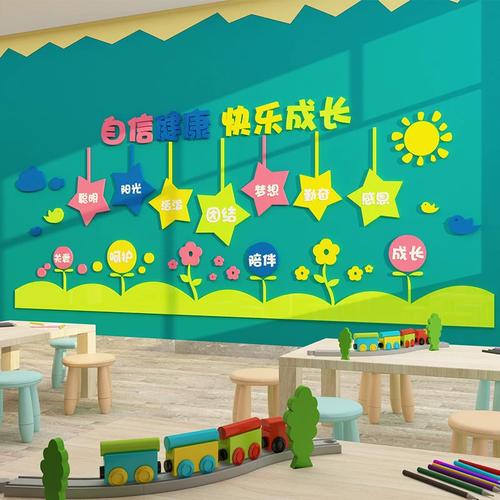 打造趣味与教育并重的幼儿园墙面环创 主题墙布置材料及外托管服务全攻略